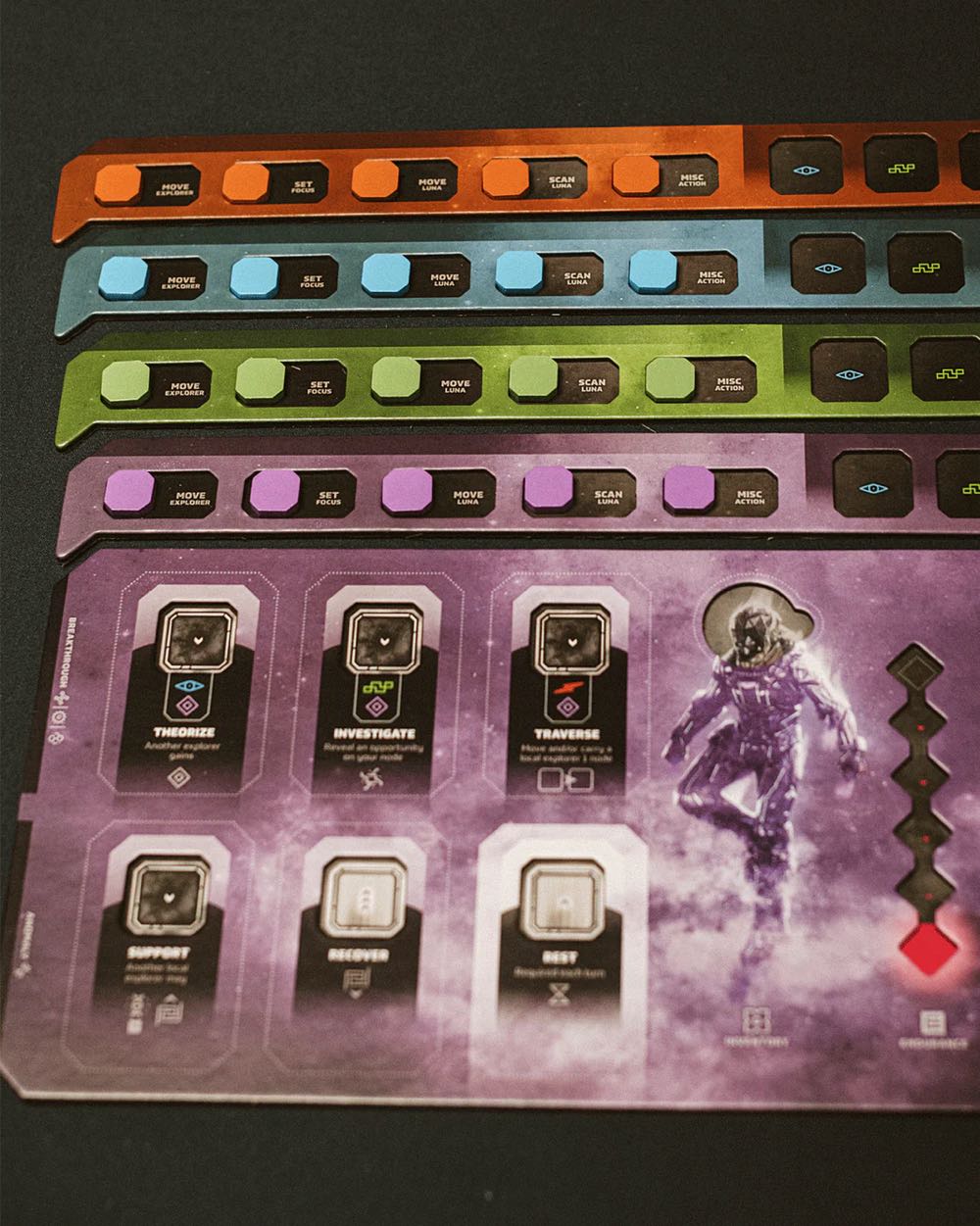 Unsettled: Action Trackers  (1 2 3 4) board game collectible [Barcode 850008419713] - Main Image 3