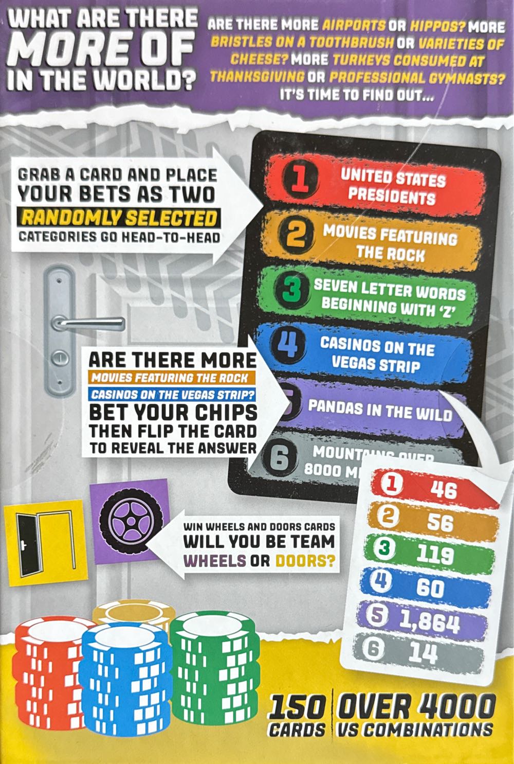 Wheels Vs Doors  (2-20) board game collectible [Barcode 5060959630036] - Main Image 2