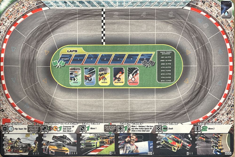 Rise & Fall: Clan Master S1 + Solo