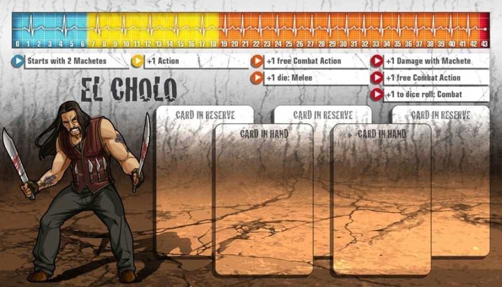 Zombicide El Cholo  board game collectible - Main Image 2