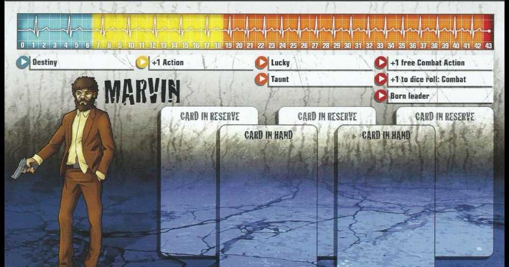 Zombicide Survivor - Marvin  board game collectible - Main Image 2
