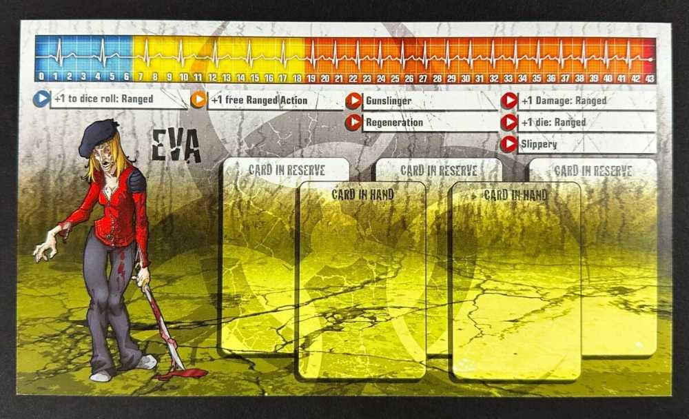 Zombicide Survivor - Eva  board game collectible - Main Image 3