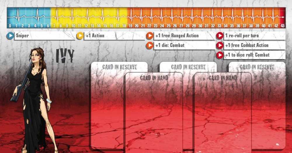 Zombicide Survivor - Ivy  board game collectible - Main Image 2