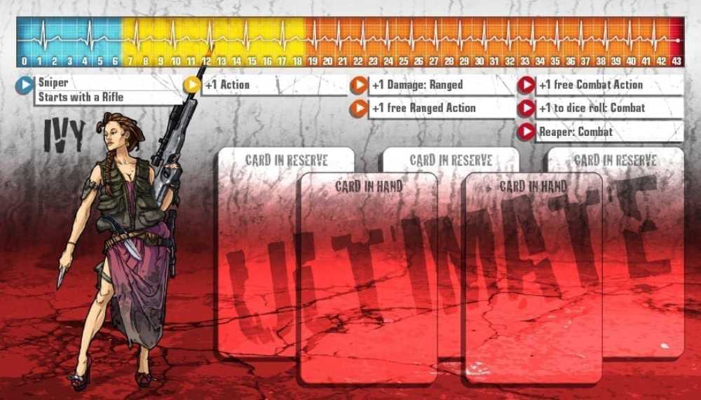 Zombicide Survivor - Ivy  board game collectible - Main Image 3