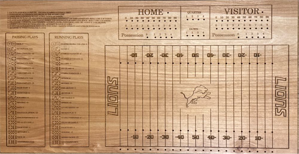 SETI: Search For Extraterrestrial Intelligence