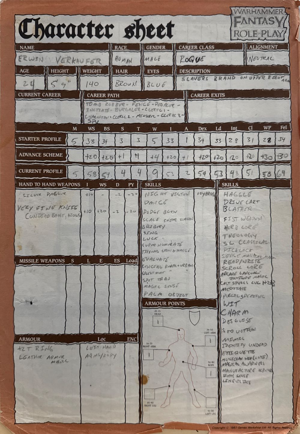 Warhammer Fantasy Battles: Rulebook 8th Edition
