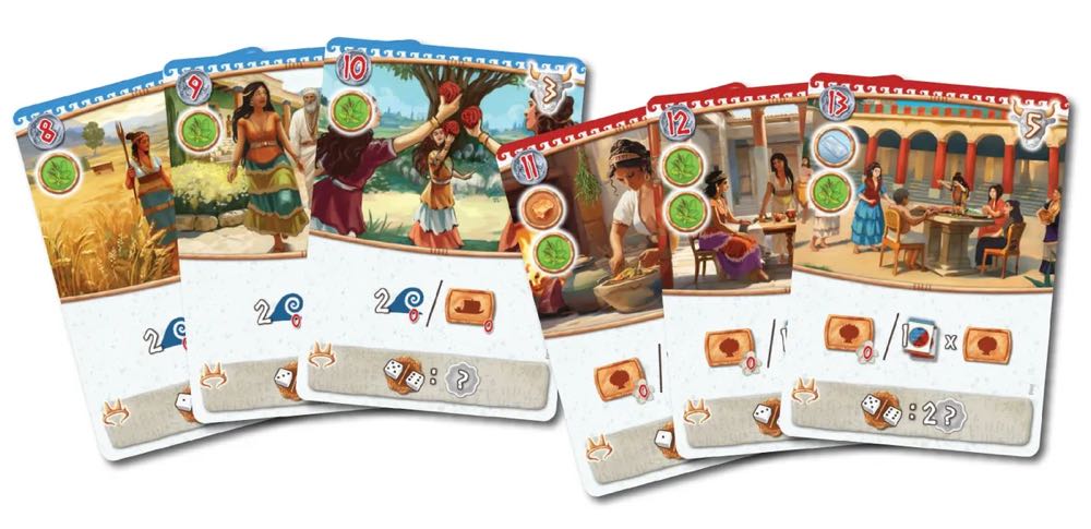 Rolf Basics Anna’s Verhalen