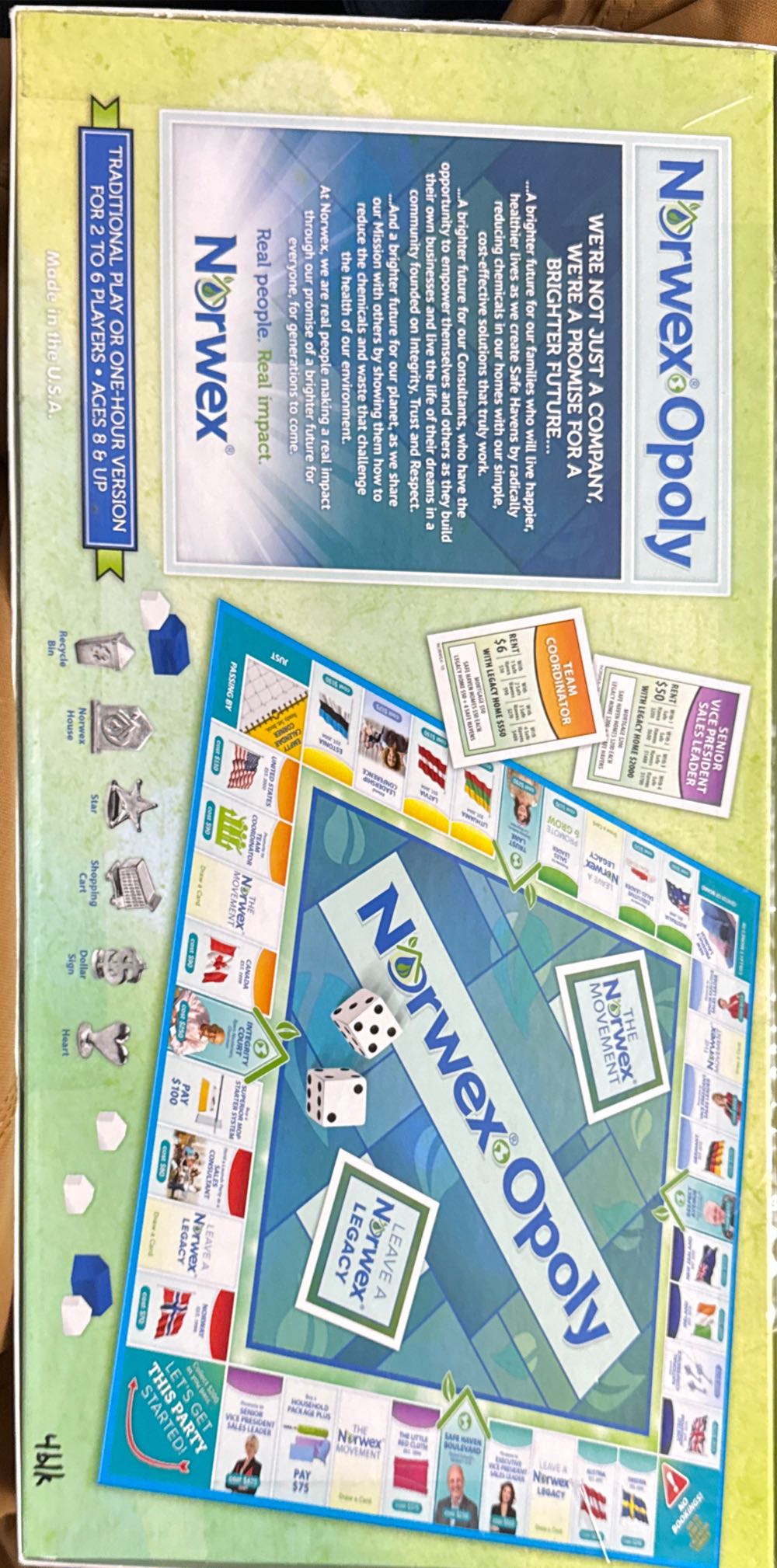 Monopoly Norwex-opoly  board game collectible - Main Image 2