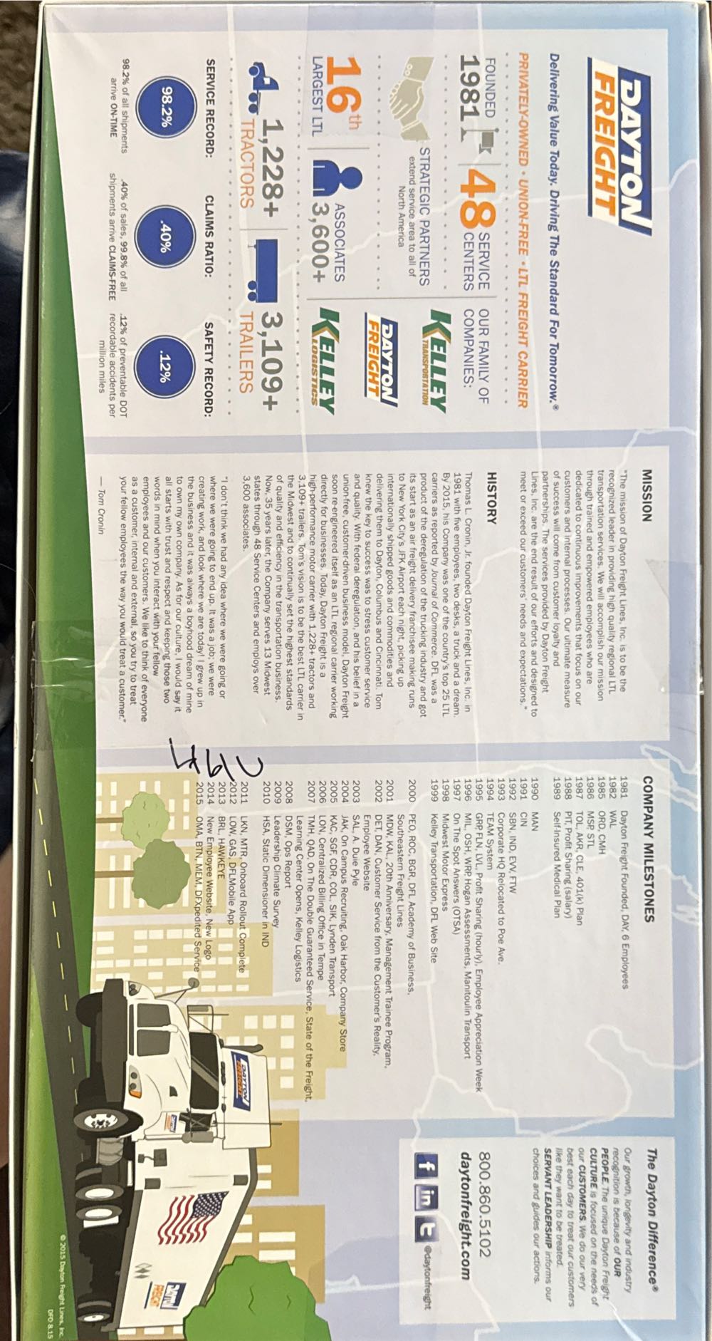 Dayton Freightopoly  board game collectible - Main Image 2