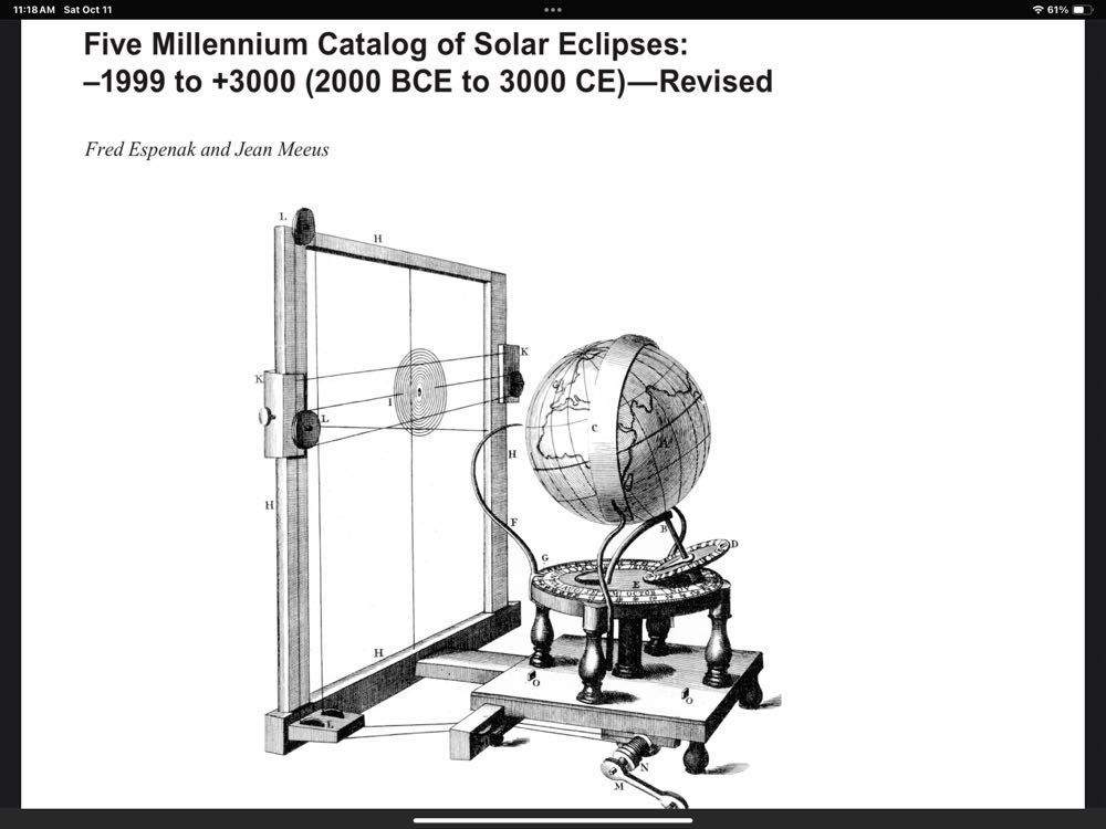 Five Millennium Catalogue Of Solar Eclipses