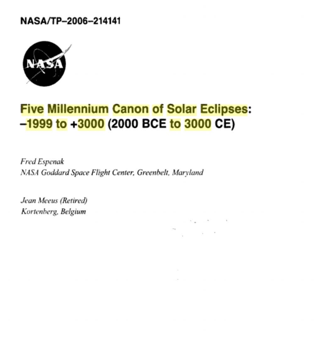 Five Millennium Canon of Solar Eclipses: 1999 to +3000