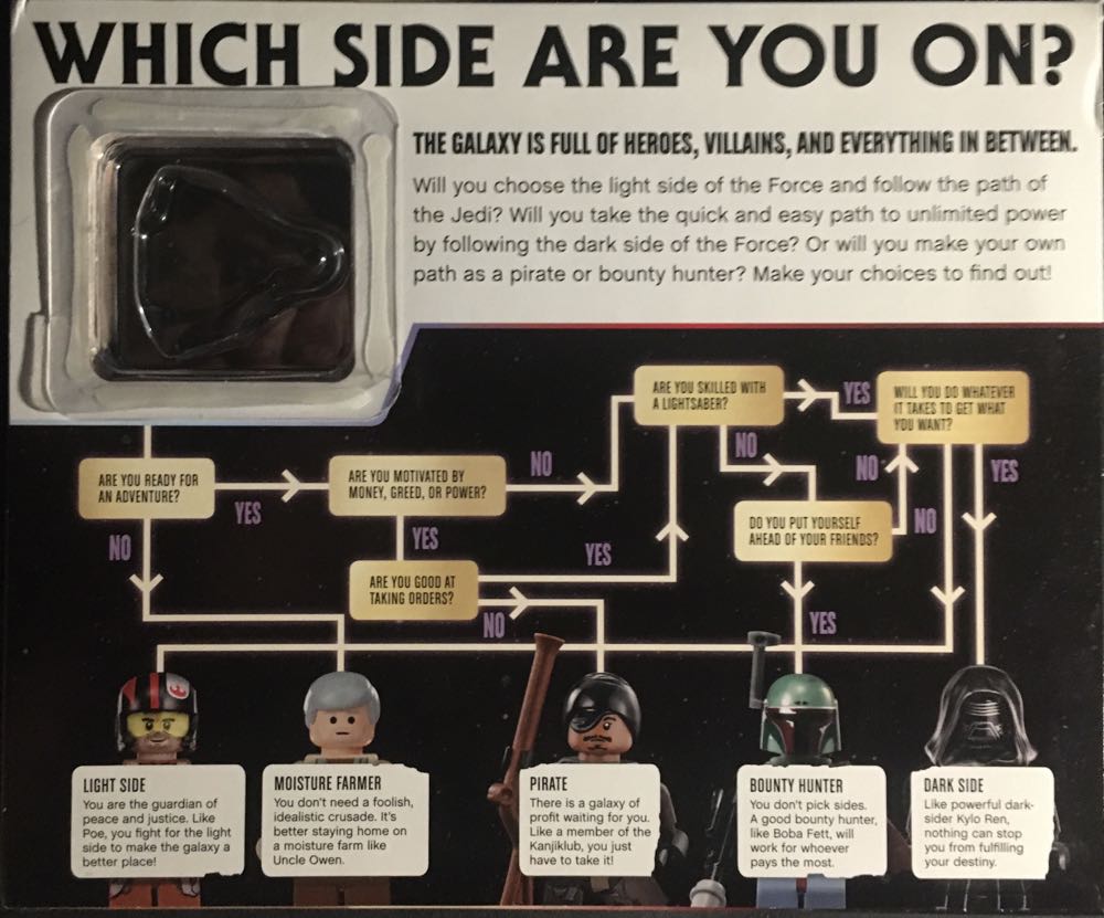 Lego Star Wars - Dorling Kindersley Publishing Staff (Julie Ferris - Hardcover) book collectible [Barcode 9785001013969] - Main Image 4