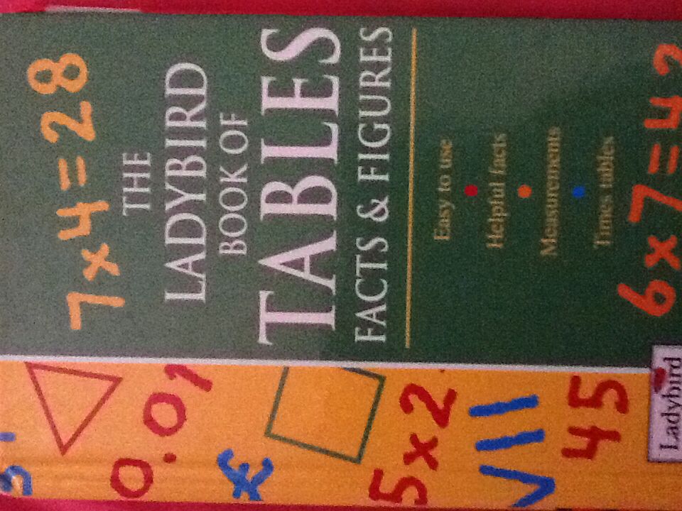 Song Of Fire And Ice 01: A Game Of Thrones