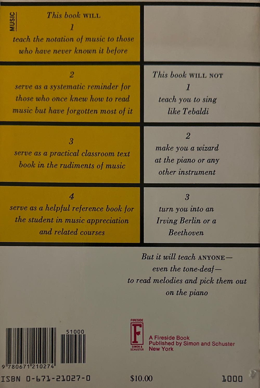 Learn to Read Music - Howard Shanet (Simon and Schuster) book collectible [Barcode 9780671210274] - Main Image 2