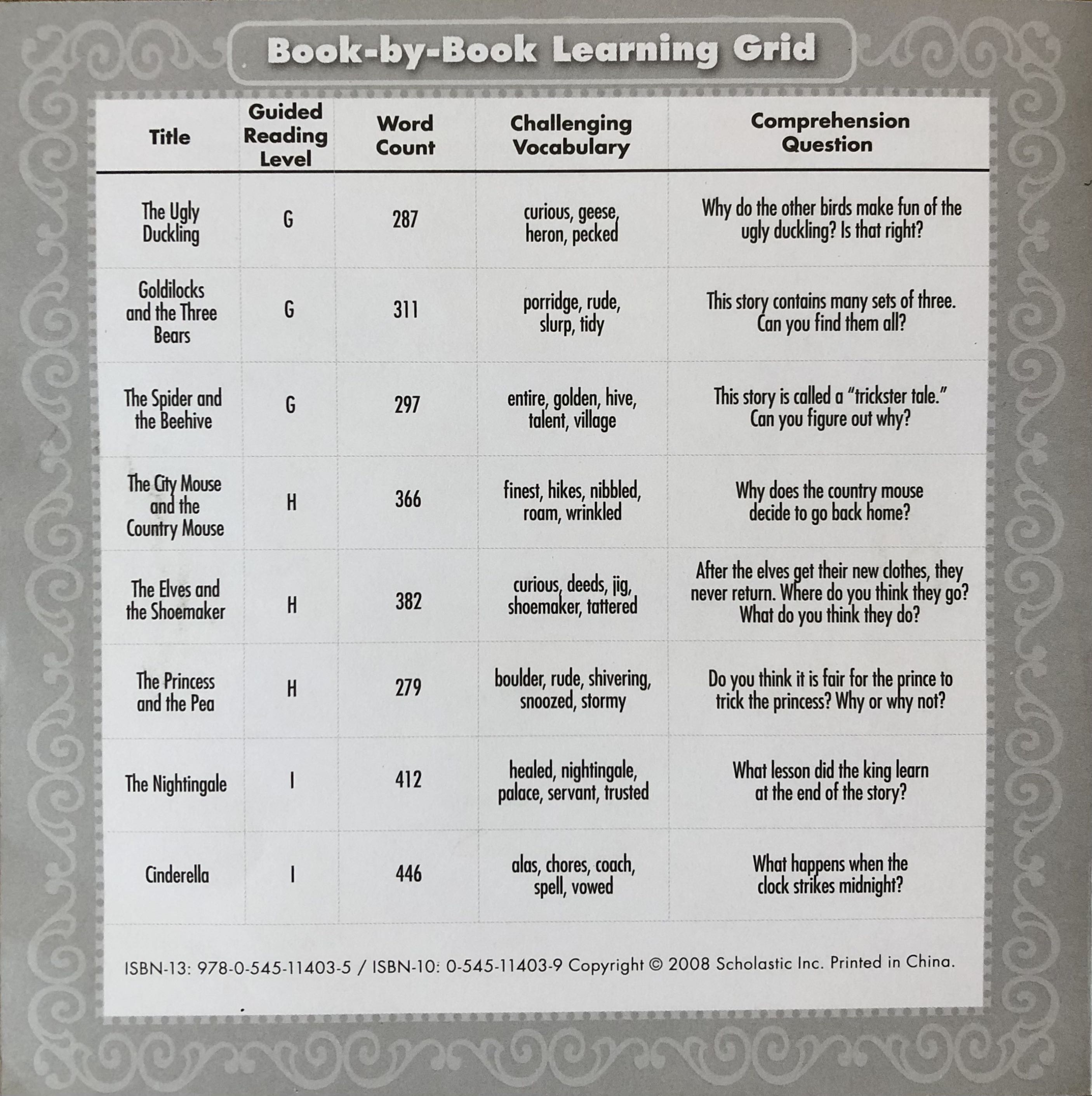 Folk & Fairy Tale: Cinderella - Walt Disney (- Paperback) book collectible [Barcode 9780439774093] - Main Image 4