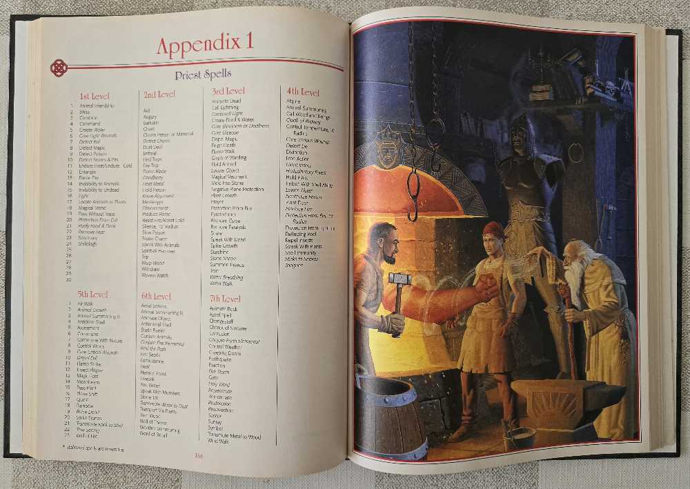 Players Handbook - Tsr (TSR - Hardcover) book collectible [Barcode 9780786903290] - Main Image 4