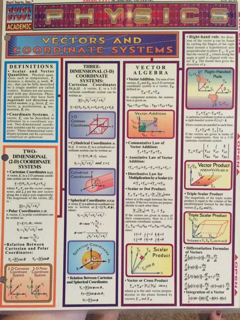 A Philosophical Enquiry Into The Sublime And Beautiful