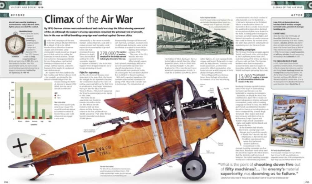 World War I - R.G. Grant (DK Publishing - Hardcover) book collectible [Barcode 9781465419385] - Main Image 4