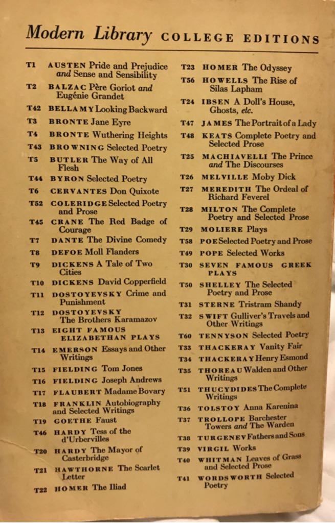 The Portrait Of A Lady - James, Henry (Modern Library College Editions - Paperback) book collectible - Main Image 2