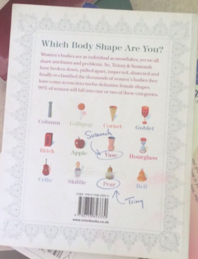 Body Shape Bible, The - Constantine/Trinny Woodall Susannah (Phoenix) book collectible [Barcode 9780753823330] - Main Image 2