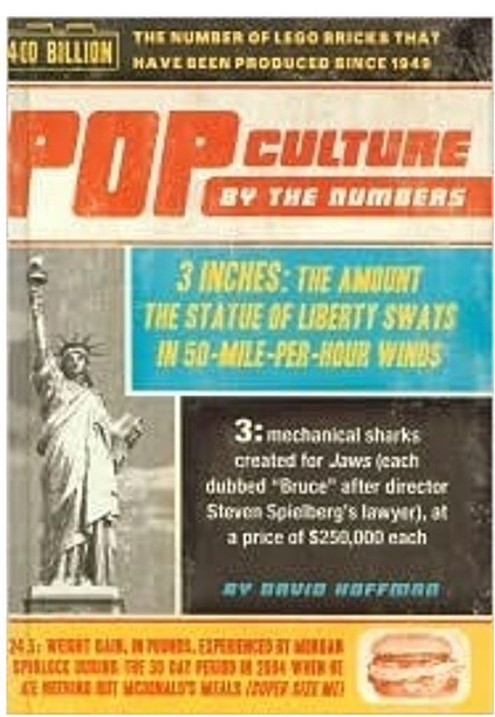 Auf Ehre und Gewissen