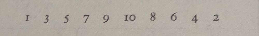 Teacher Man - Frank McCourt (Scribner Book Company - Hardcover) book collectible [Barcode 9780743243773] - Main Image 3