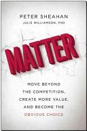 Kleider machen Leute