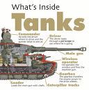 Tanks - Leinster, Murray (Franklin Watts) book collectible [Barcode 9781445146232] - Main Image 1