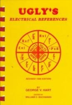 Managing Multiple Projects TobisIreneTobisMichael