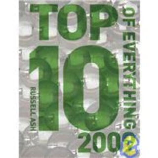 Killing the Sale: The 10 Fatal Mistakes Salespeople Make and How to Avoid Them