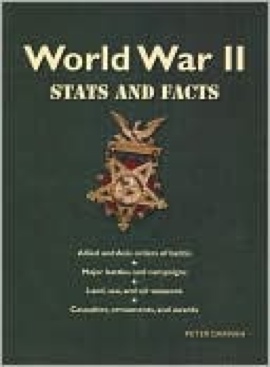 World War II: Stats and Facts - Peter Darman (Metro Books - Paperback) book collectible [Barcode 9781435117303] - Main Image 1