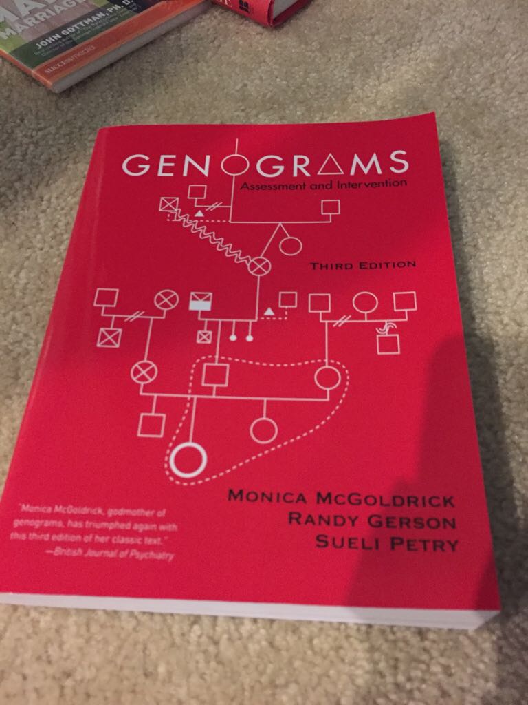 Genograms