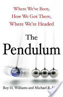 Pendulum