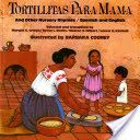 Tortillitas Para Mama
