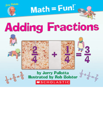 Adding Fractions