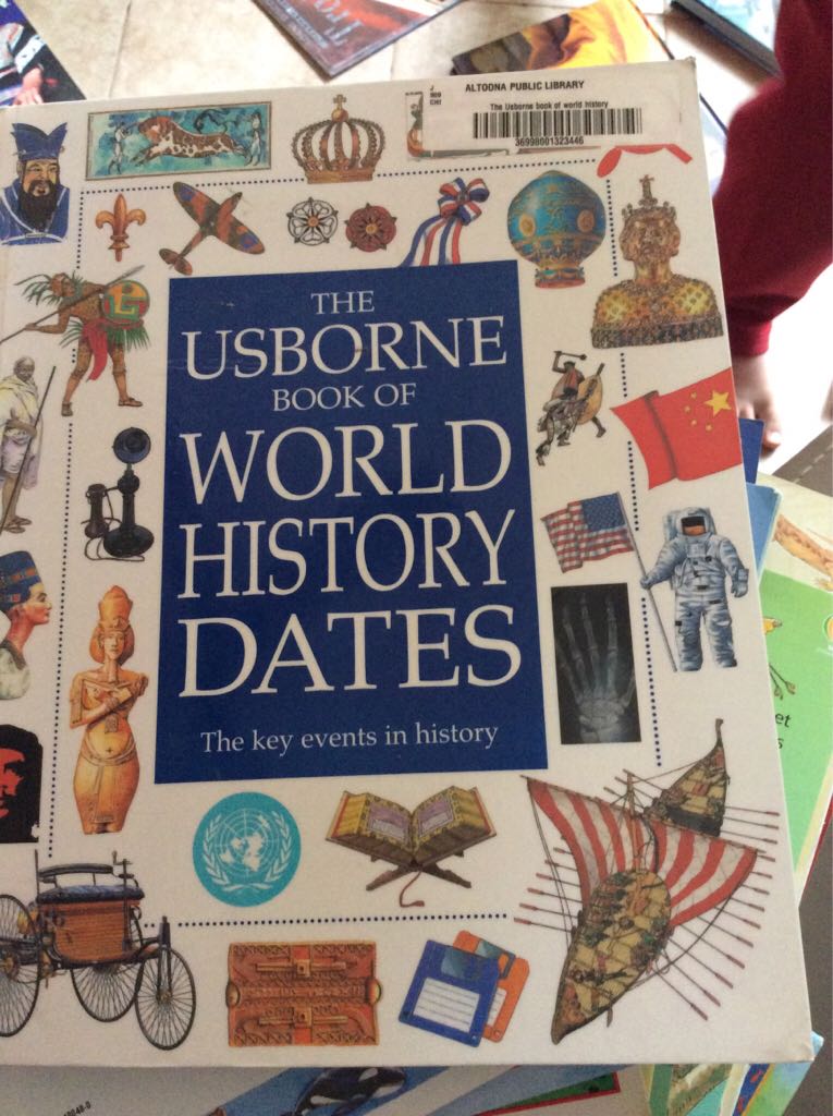 World History Dates