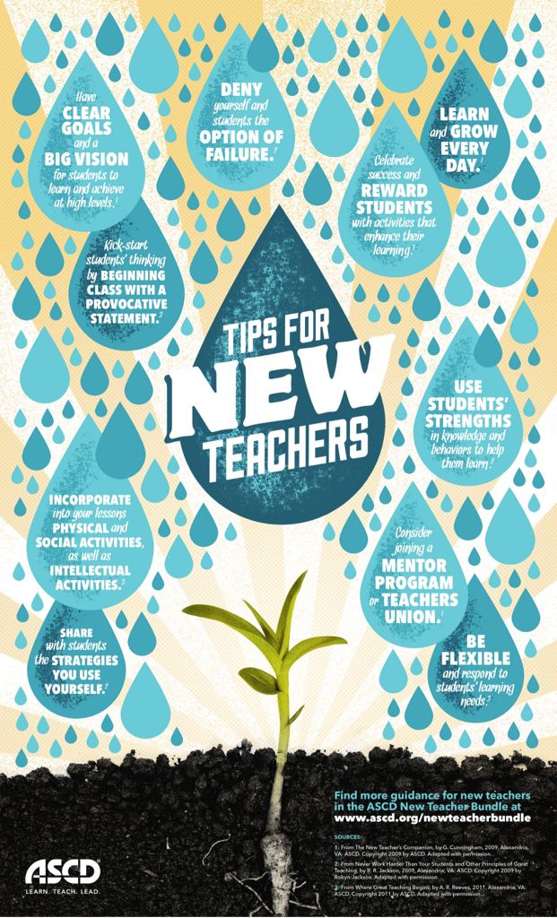 501 Tips for Teachers