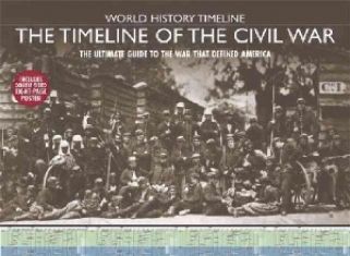 Timeline Of The Civil War
