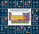 Exploring the Elements