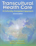 Transcultural Health Care