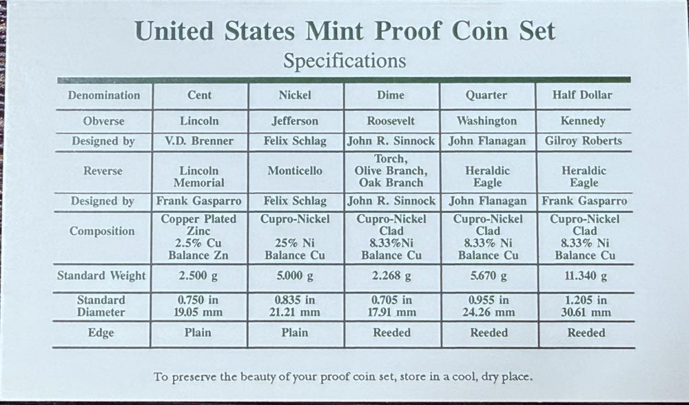 Standard 1998-S US Mint Proof Set  coin collectible - Main Image 4