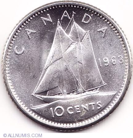 Berlin Munze Quadriga Silver Bullion Gold Silhouette