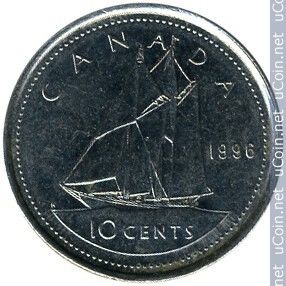 Anzac Coin 2014 Perth Mint