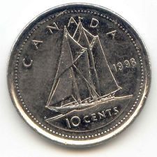 US Eagle Silver Bullion