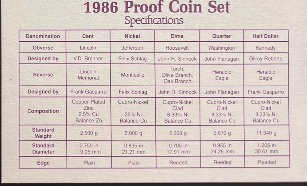 1986 US Mint Proof Coin Set  coin collectible - Main Image 3