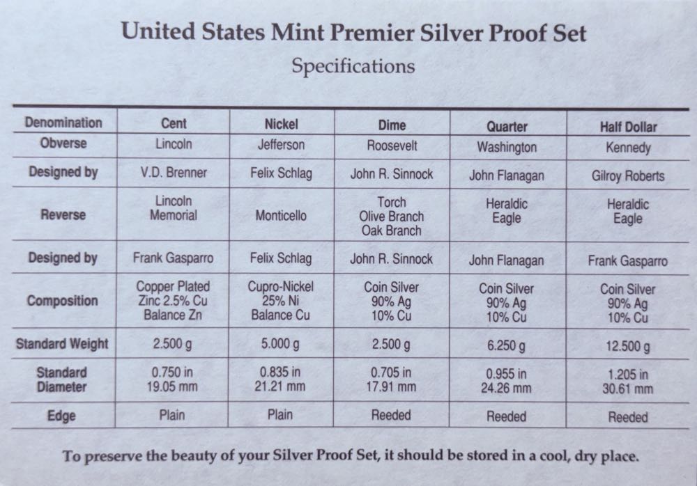 Premier Silver 1992 S US Mint Proof Set  coin collectible - Main Image 4