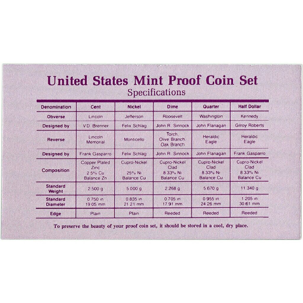 U.S. Mint Proof Set 1990  coin collectible - Main Image 2