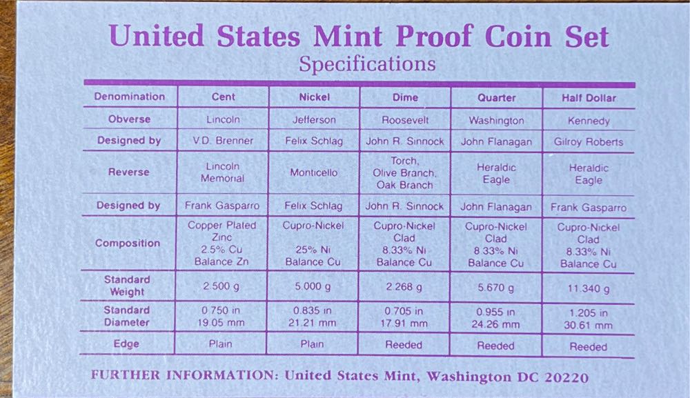 U.S. Mint Proof Set 1990  coin collectible - Main Image 3