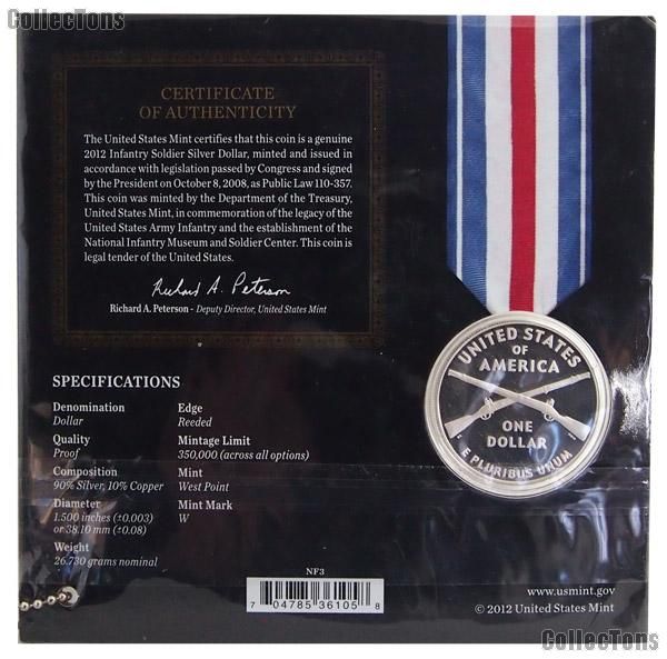 Defenders Of Freedom Set   coin collectible - Main Image 2