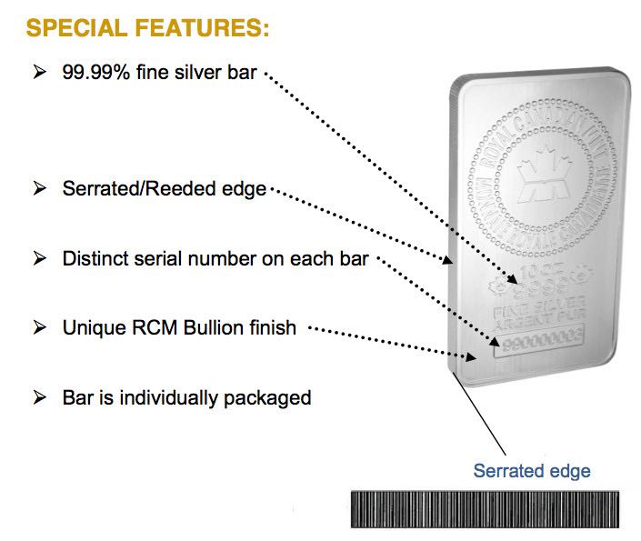 Silver Bullion Bar  coin collectible - Main Image 2